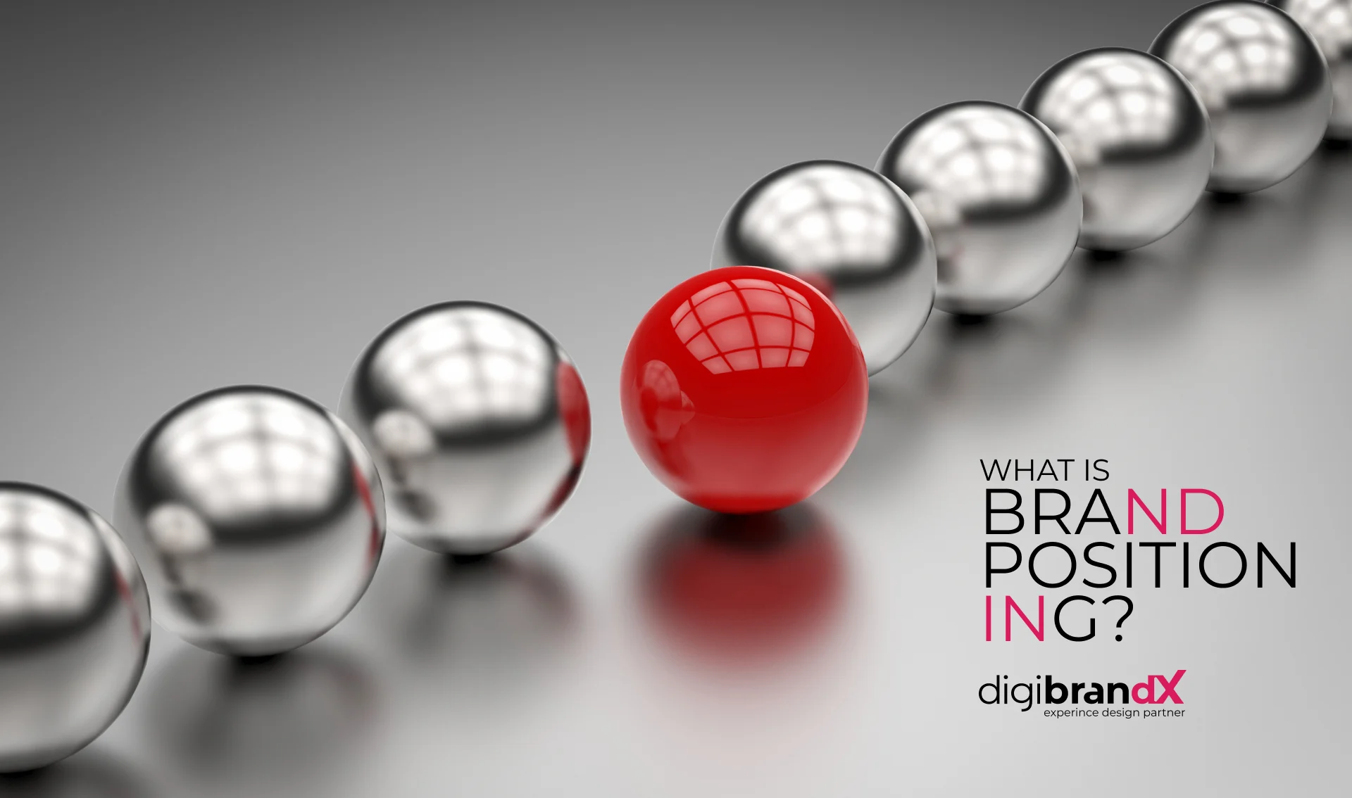 Startup branding services by DigiBrandX, top branding agency in Singapore